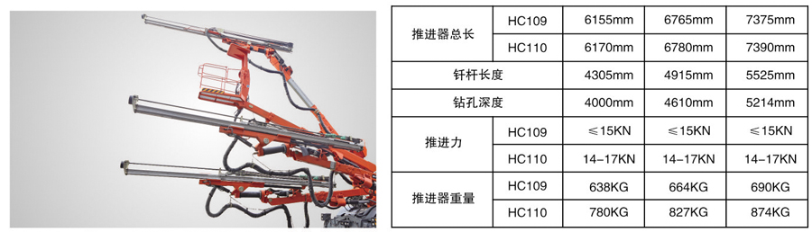 三臂鑿巖臺(tái)車(chē)