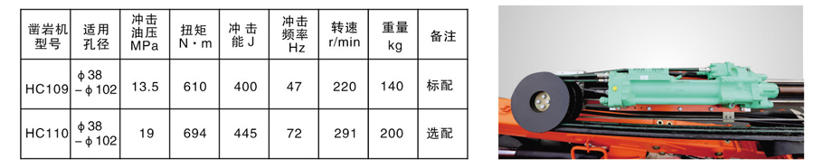 三臂鑿巖臺(tái)車(chē)