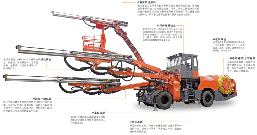 三臂鑿巖臺(tái)車(chē)